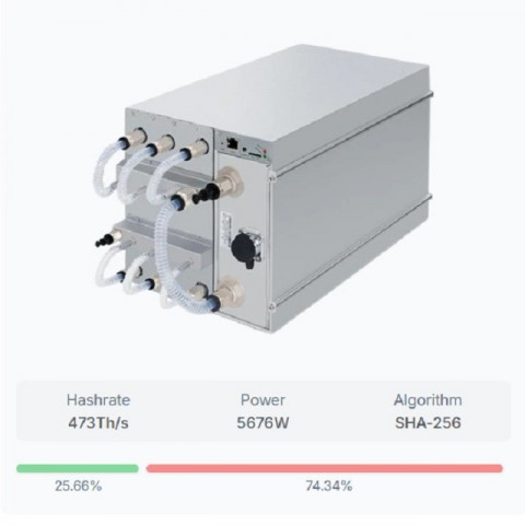 Model Antminer S21 XP Hyd  473Th  SHA256 Bitmain